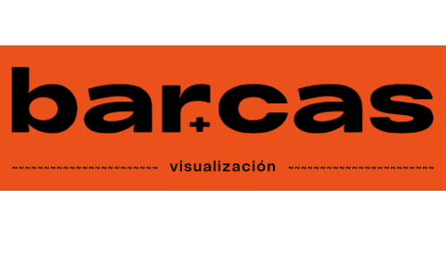 barcas